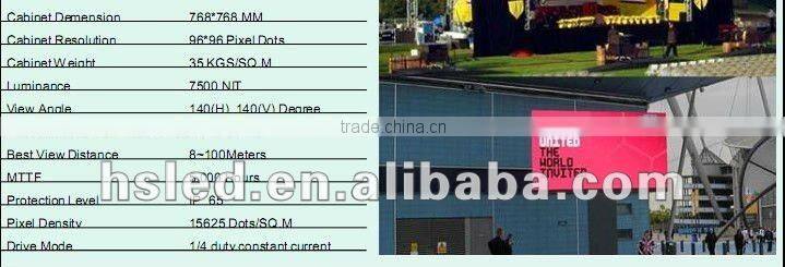 Long lifespan and easy maintenance P8 outdoor full color led display panel TV