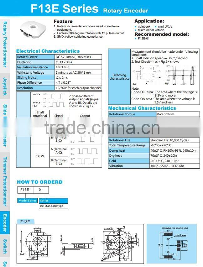 F13E series Rotary Shaft Encoder Incremental type high accuracy Encoder in all dimensions