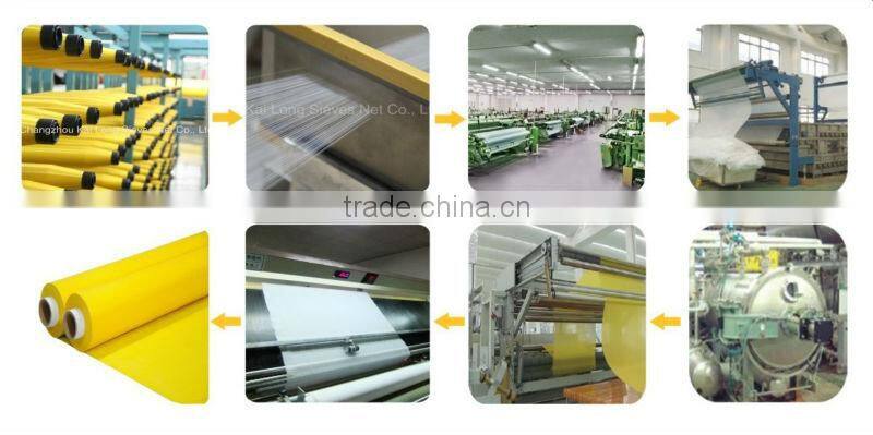 KL420 Dustproof Mesh For Bluetooth headphones