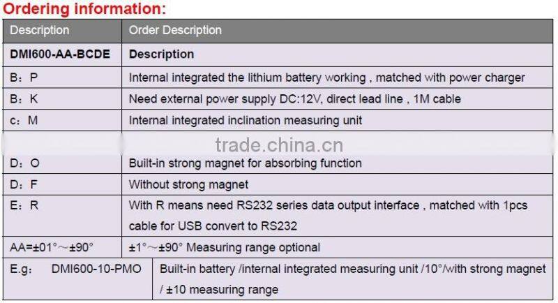 digital display inclinometer sensor, dual tilt sensor with "ZERO" setting ,resolution 0.01deg