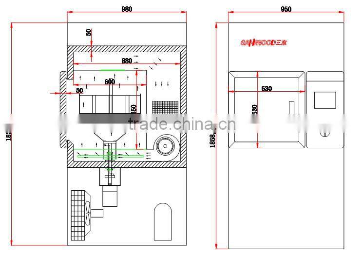 2015 UV aging chamber