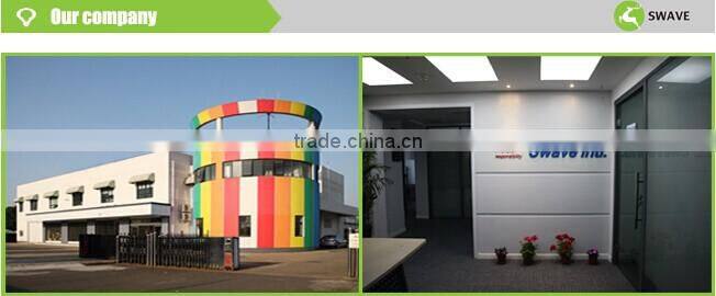 8-in-1 Multipurpose Kitchen Tool Super Can Bottle Opener