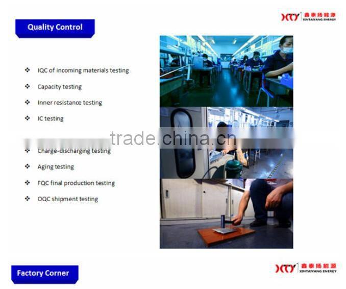 2015 NEW ARRIVAL Christmas gifts cartoon power bank 5200mah with high quality