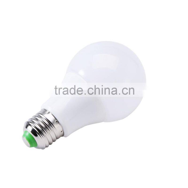 Factory Manufacture Blub lights