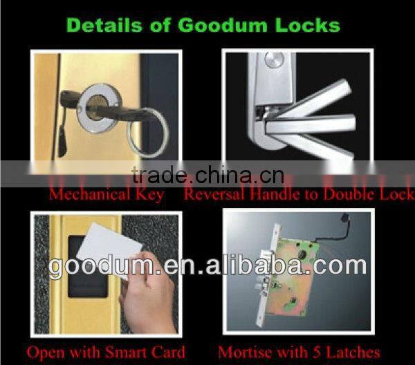 bright stainless hotel locks