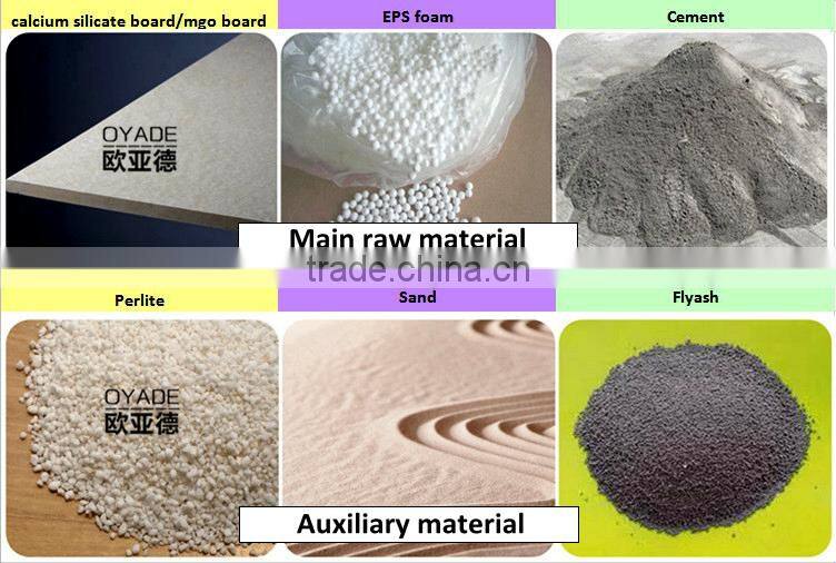 China Full automatic eps cement sandwich wall panel production line professional pla/eps concrete sandwich panel production line