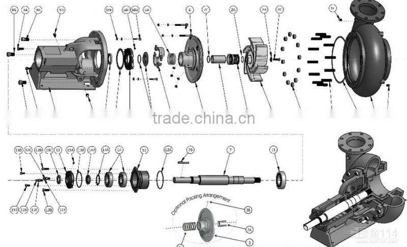 mission slurry pump impeller wear-resisting materials in oil field