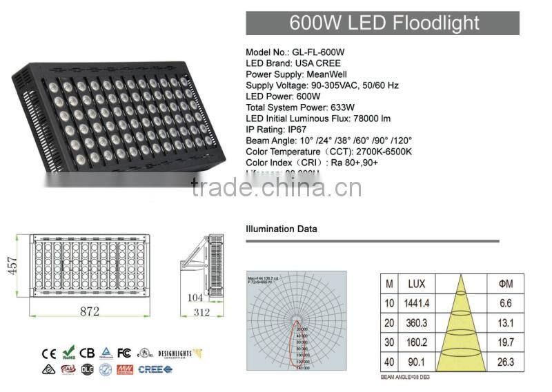 600 watt high mast lighting towers