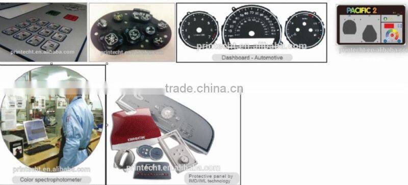 Custom Membrane Switch Manufacturer