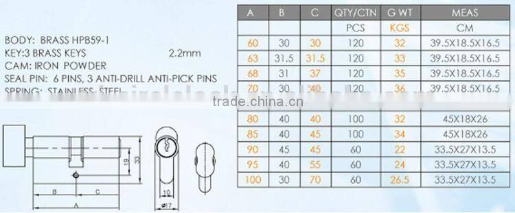 Euro profile brass cylinder with knob