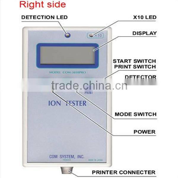 hot !!!Factory direct sale,negative ion detector