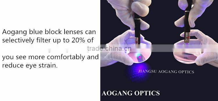 1.56 ASP super flex anti scratch anti blue ray glasses