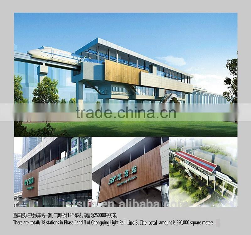 curtain wall aluminum honeycomb panel factory