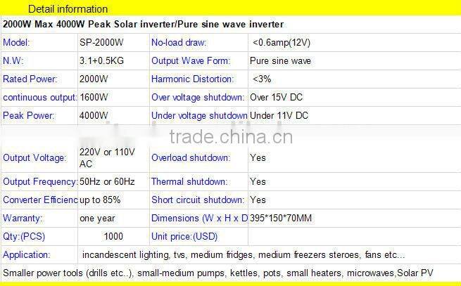 solar inverter 2KW-4KW pure sine wave DC 12V/24V-AC220V/110v