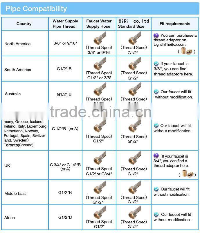 Wholesale Water Saving Antique Low Price Shower Set