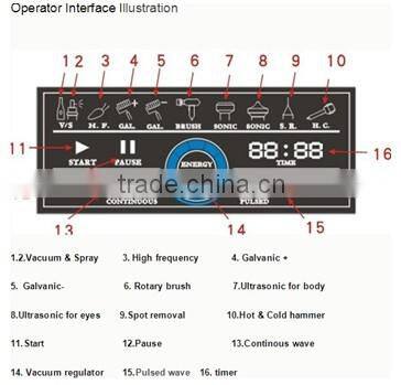 Microdermabrasion machine Vacuum & spray +.GALVANIC +,GALVANIC-+HIGH FREQUENCY+Spot removal 9 in 1 machine