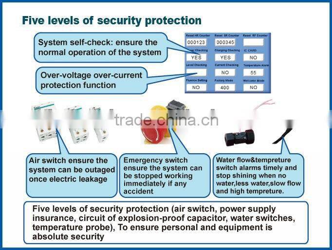 Hot Selling Nd-YAG Laser Q-Switch Tattoo Removal Machine Price