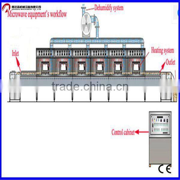 chemical dryer sterilizer/chemical industrial microwave oven