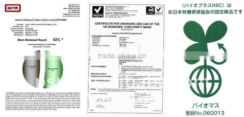 cheap sell eco friendly plastic lotion jar for hotel use