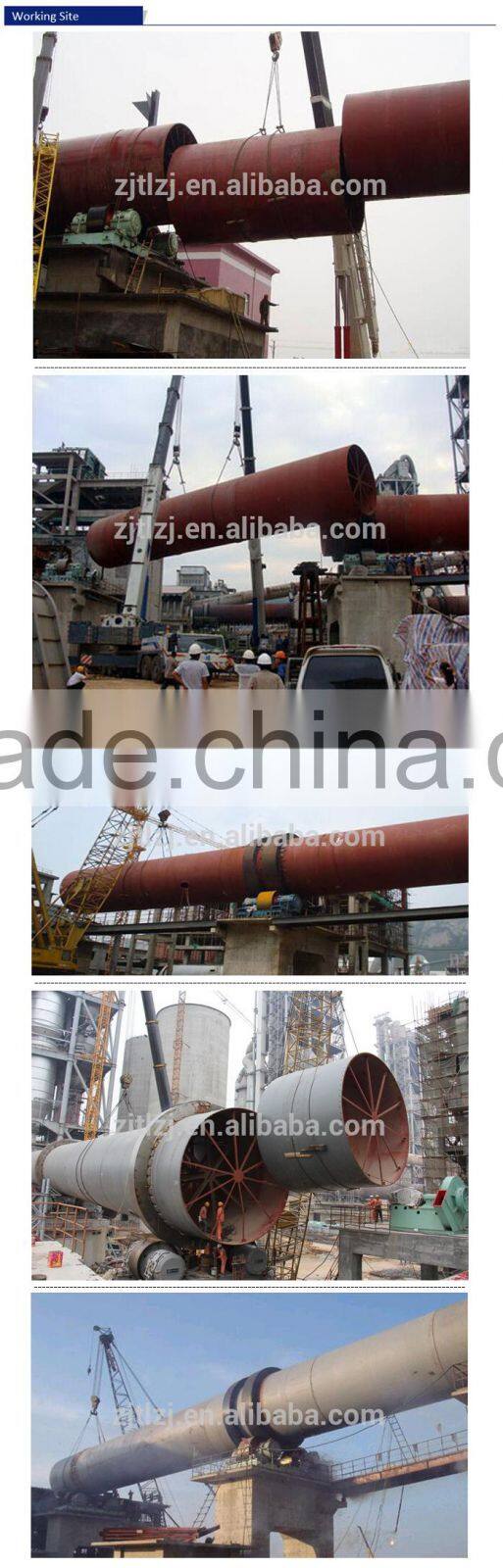 NZS995-40 Rotary Kiln Burner export to Germany
