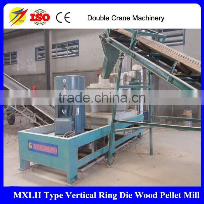 wood pellet make machine for sale,Output 1-1.5t/h