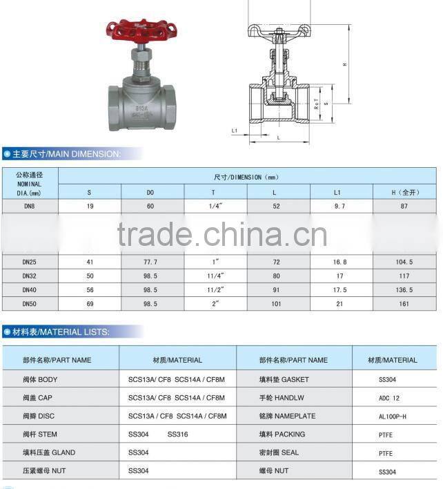 China Manufacture stainless steel threaded ends ball valve casting,quick release ball valve