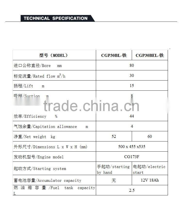 CHANGGONG CGP30BEL- iron air cooler diesel powered water pump