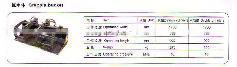 Grapple bucket for skid steer loader