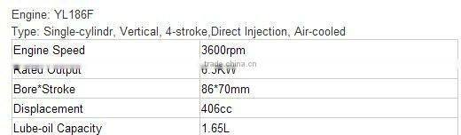 diesel water pump, 100mm, 4 inch, 186F, CE