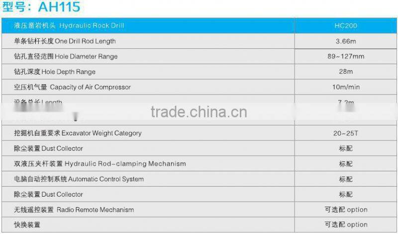 Full hydraulic rock drill mounted on excavator AH115