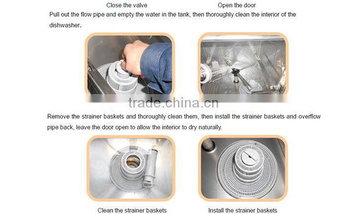 Small Countertop Or Under Counter Dish Washer Machine