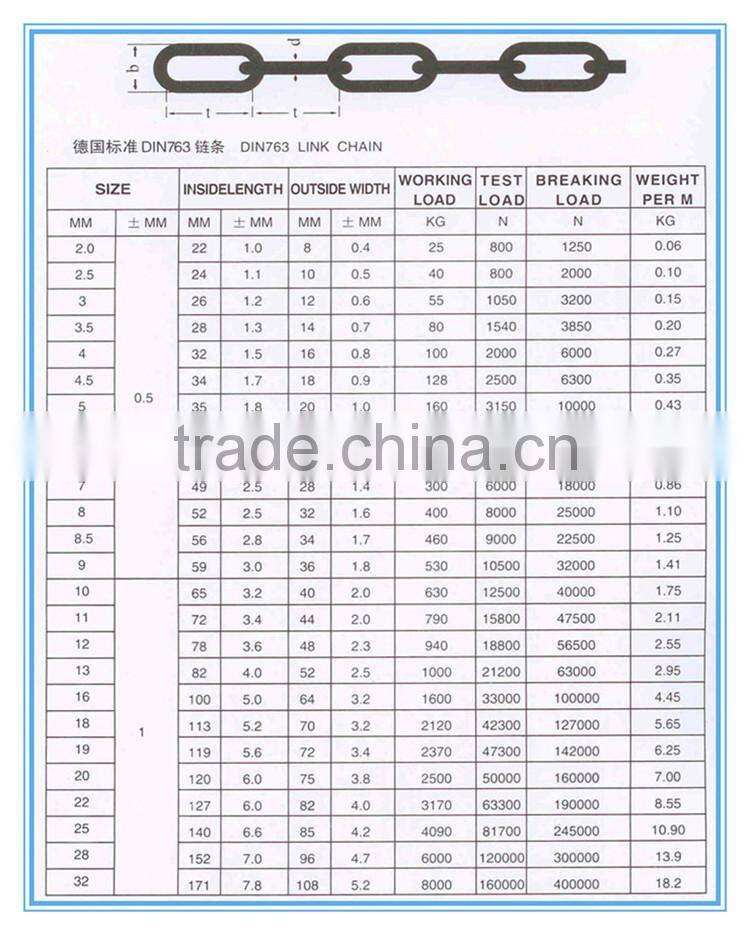 G30 DIN metal chain with gunny bags or plastic bucket