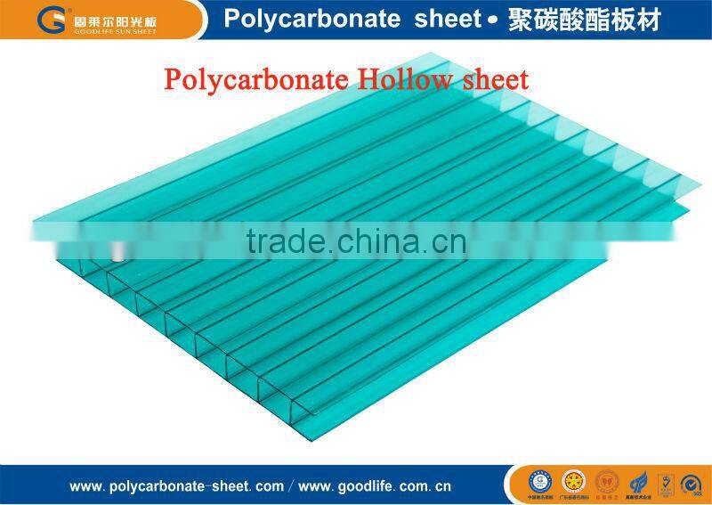 sun roof for car