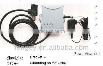 Best Selling CO2 Controller for CO2 Generator