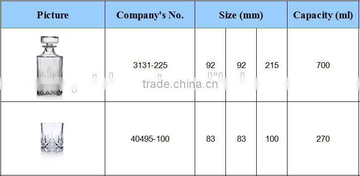 high quality Alibaba Express New design crystal whiskey cheap glass cup