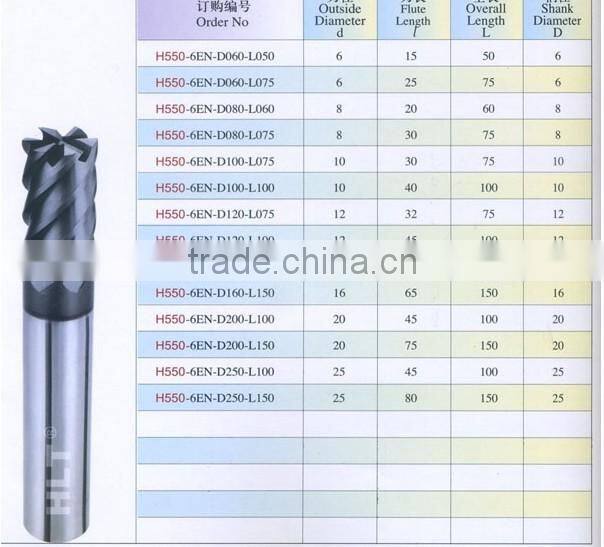 Micro Grain Carbide 6 flutes End Mills