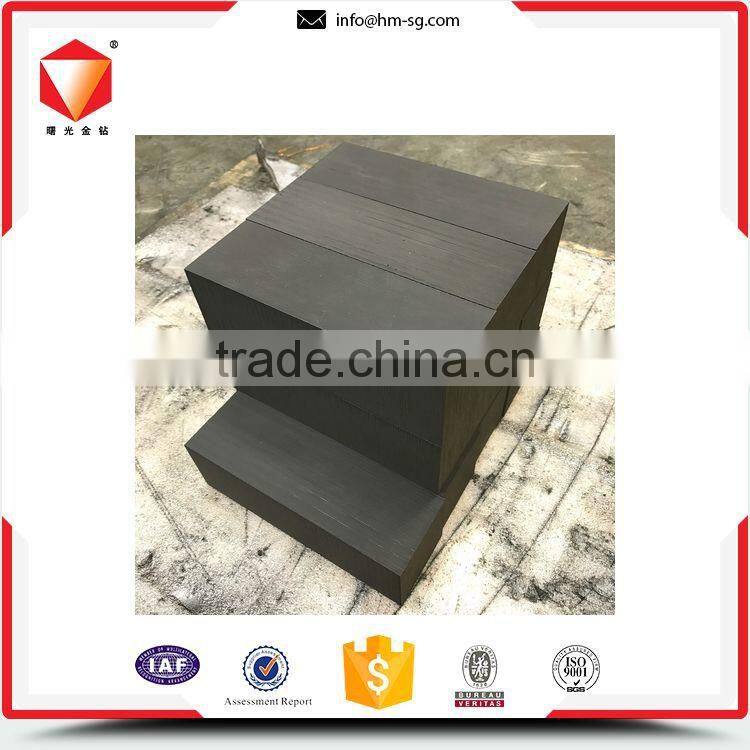 High-tech high efficiency supplier graphite plate