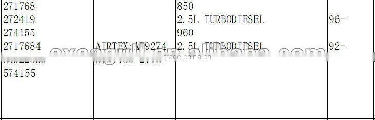 high quality VOLVO auto water pump 271768