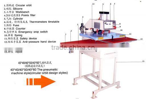 High pressure flat sublimation t shirt printing machine in good service for hot sell