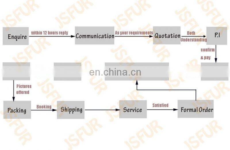 New Fashion Elegant Purple 100% Wool Lady Felt Fedora Hat