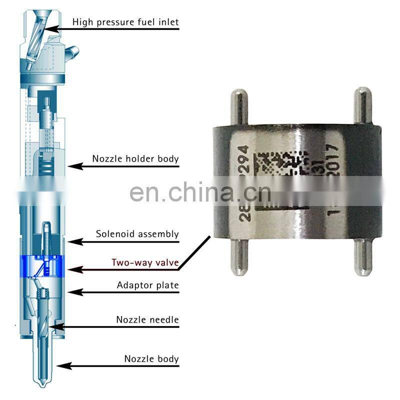 Quality Control valve 9308-621C 9308Z621C 9308621C with black coating