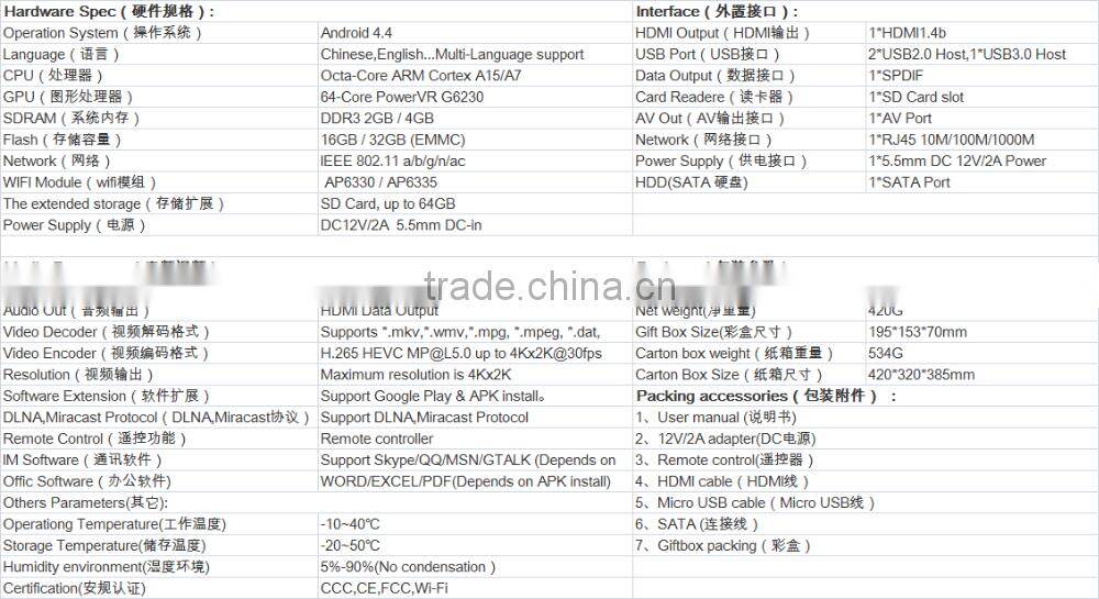 smart Android 4K A80 chip H.265 3D USB3.0 LC-A80 TV box