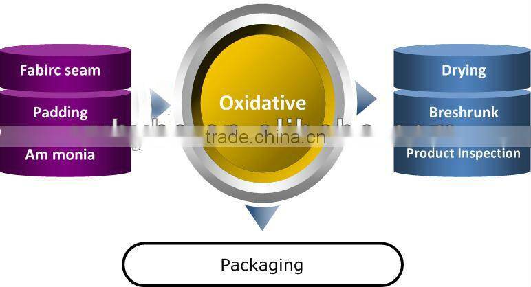 Flame Resistant Knitted Fabric for polo shirt