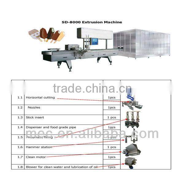 Ice Cream Extrusion Machine