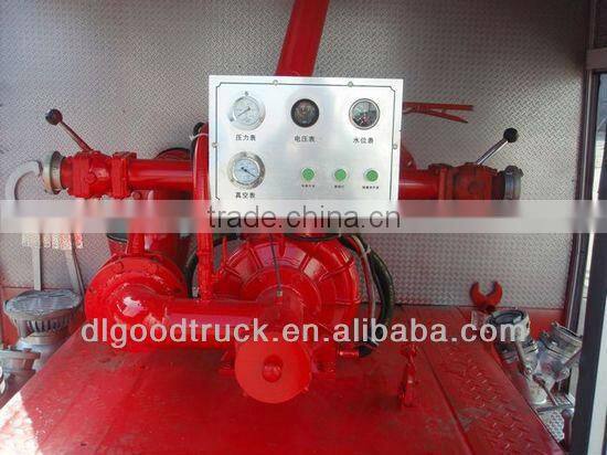 Dongfeng Duolika fire fighting truck