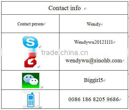 3G/4G/GPS/WIFI mobile DVR support GPS and WIFI, Web based software platform and Mobile APP for tracking