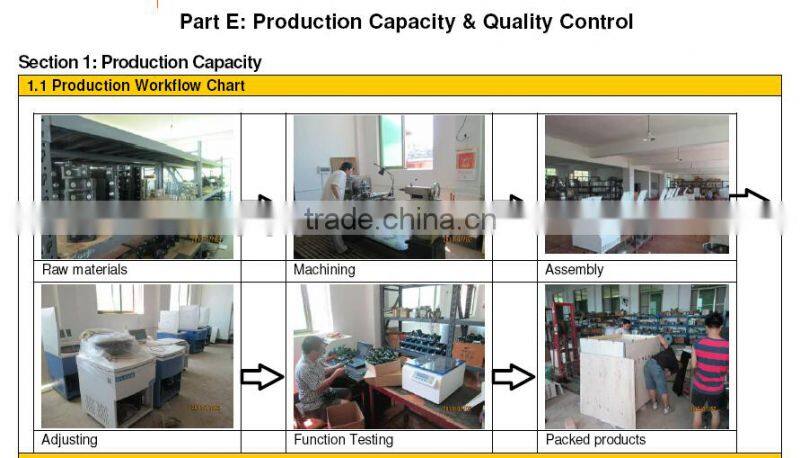 24*1.5/2ml micro capacity refrigerated cooling centrifuge