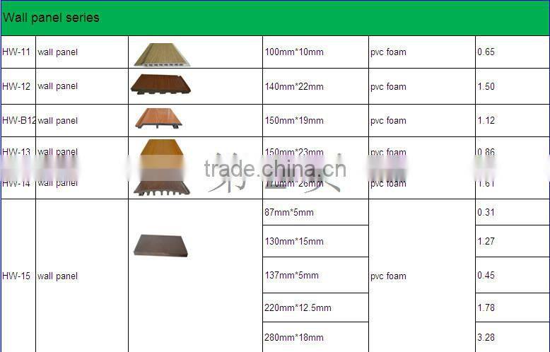 imitation wood flooring vinyl decks CE,SGS,ani-UV