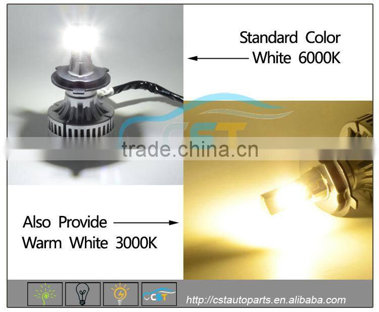 CST A340 COB DC9V~36V 80W CANBUS 9005 7200LM