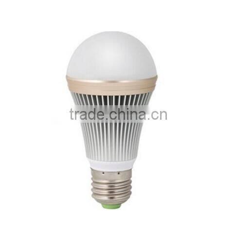12W hot sale white/warm white home led bulb lamp high power promotional led light bulb with best price